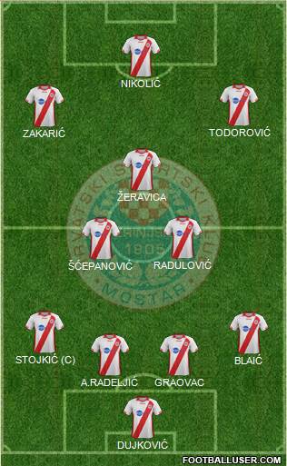 HSK Zrinjski Mostar 4-3-3 football formation
