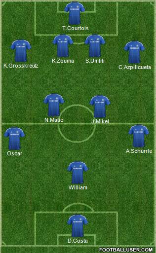 Chelsea 4-4-1-1 football formation