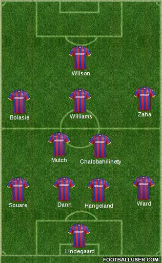 Crystal Palace 4-2-3-1 football formation