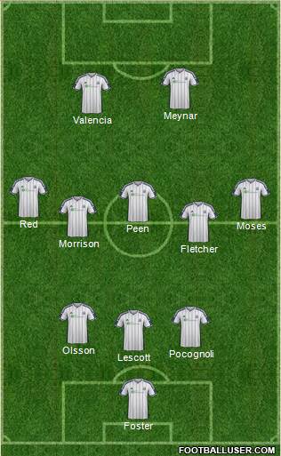 West Bromwich Albion 3-5-2 football formation