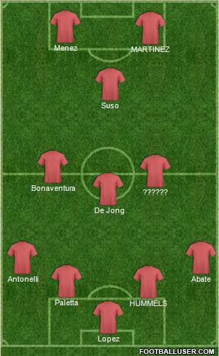 Champions League Team 4-3-1-2 football formation