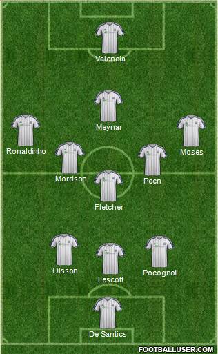 West Bromwich Albion 3-5-1-1 football formation