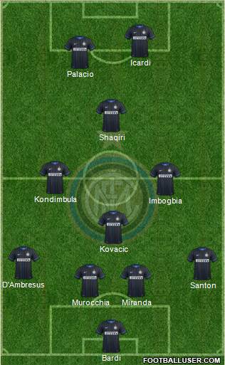 F.C. Internazionale 4-3-1-2 football formation