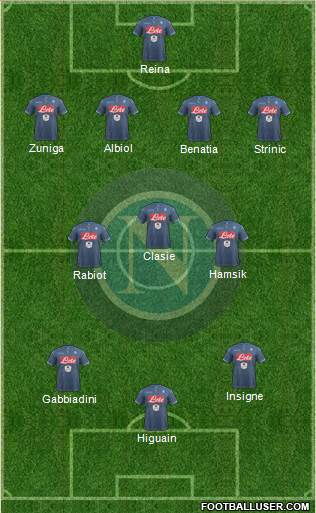 Napoli 4-2-3-1 football formation