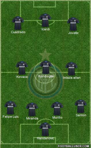 F.C. Internazionale 4-3-3 football formation