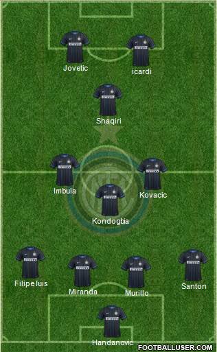 F.C. Internazionale 4-3-1-2 football formation