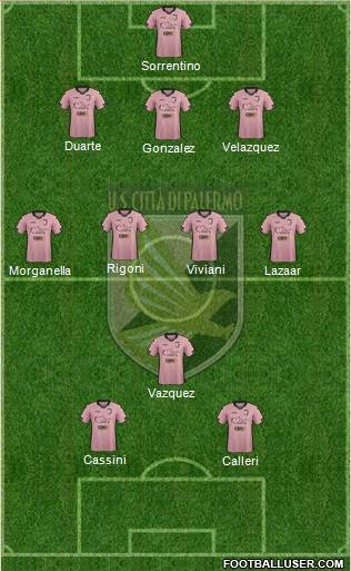 Città di Palermo 3-4-1-2 football formation