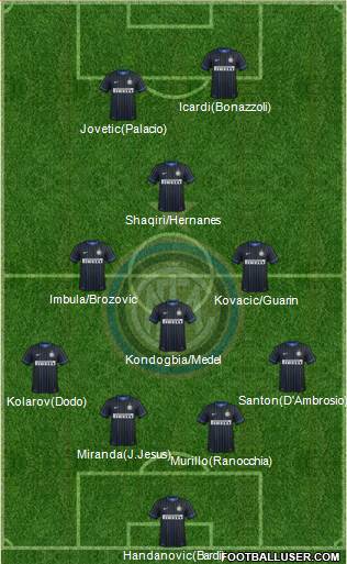 F.C. Internazionale 4-3-1-2 football formation