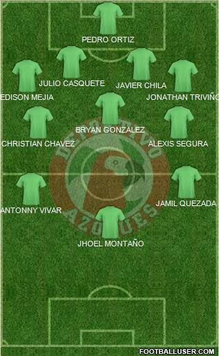 Deportivo Azogues 4-1-3-2 football formation