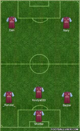 Aston Villa 3-5-1-1 football formation