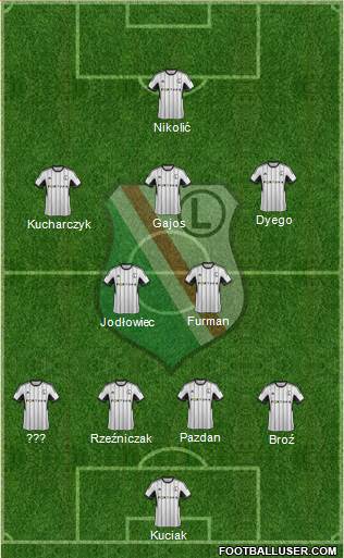 Legia Warszawa 4-2-3-1 football formation