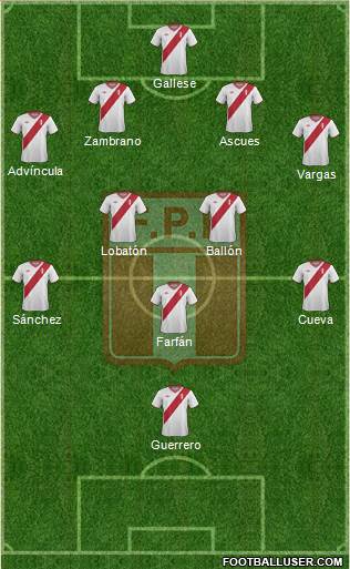 Peru 4-5-1 football formation
