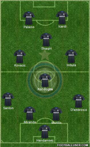 F.C. Internazionale 4-3-1-2 football formation