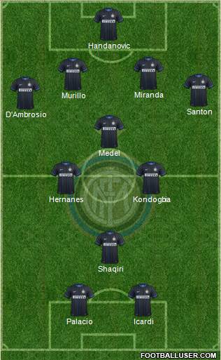 F.C. Internazionale 4-3-1-2 football formation