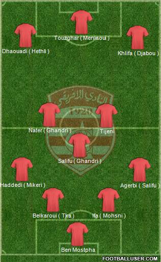Club Africain Tunis 4-3-3 football formation