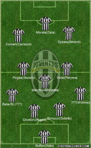 Juventus 4-4-1-1 football formation