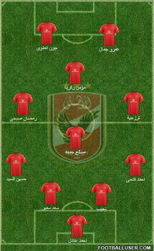 Al-Ahly Sporting Club 4-1-3-2 football formation
