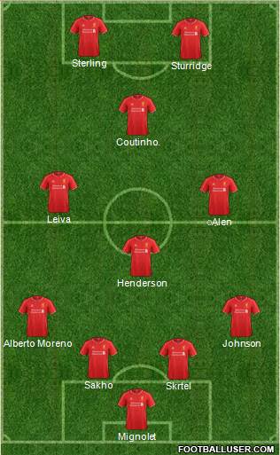 Liverpool 4-1-3-2 football formation