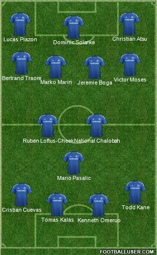 Chelsea 4-2-4 football formation