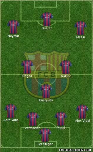 F.C. Barcelona 4-1-2-3 football formation