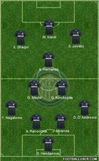 F.C. Internazionale 4-2-1-3 football formation