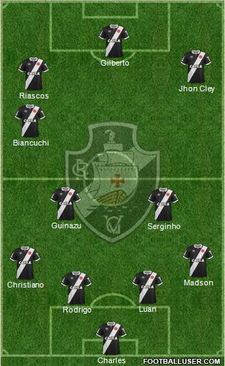 CR Vasco da Gama 4-5-1 football formation