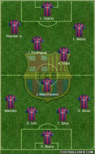 F.C. Barcelona 4-1-2-3 football formation