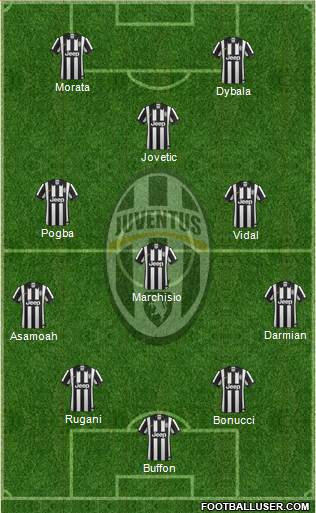 Juventus 4-3-1-2 football formation