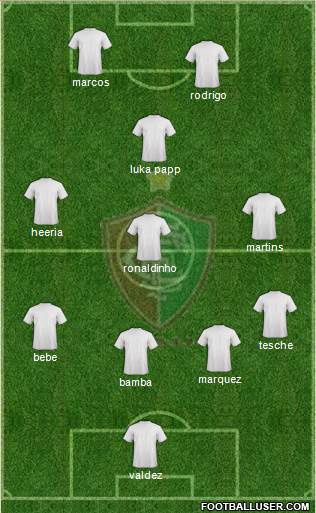 Fluminense EC 3-5-2 football formation
