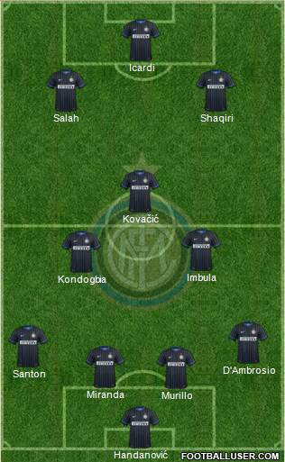 F.C. Internazionale 4-3-1-2 football formation