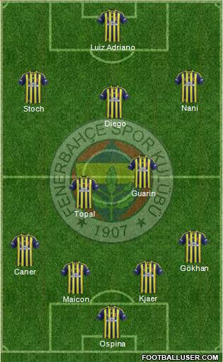 Fenerbahçe SK 4-2-3-1 football formation