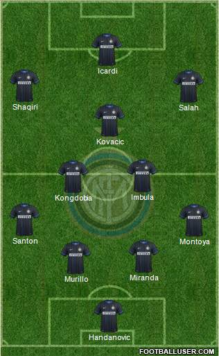 F.C. Internazionale 4-2-3-1 football formation