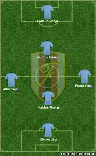 KS Flamurtari Vlorë 4-1-2-3 football formation