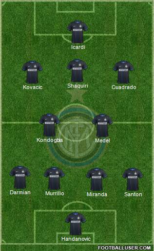 F.C. Internazionale 4-2-3-1 football formation