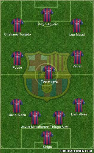 F.C. Barcelona 4-3-3 football formation