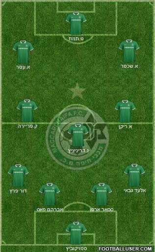 All Israel Football Formations - page 111