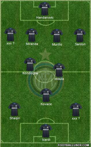 F.C. Internazionale 4-2-3-1 football formation