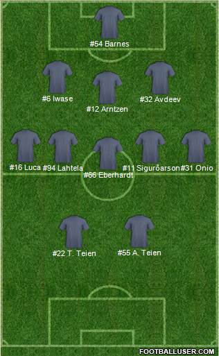 Fifa Team 3-5-2 football formation