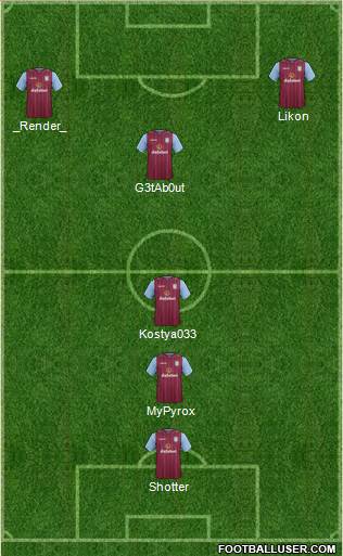 Aston Villa 3-5-1-1 football formation