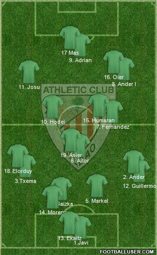 Athletic Club 4-5-1 football formation