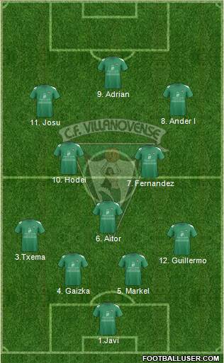 C.F. Villanovense 4-5-1 football formation