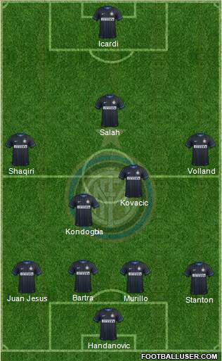 F.C. Internazionale 4-2-3-1 football formation