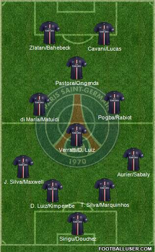 Paris Saint-Germain 4-4-2 football formation