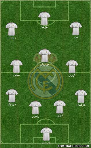 R. Madrid Castilla 4-3-2-1 football formation