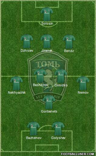 Tom Tomsk 3-4-1-2 football formation
