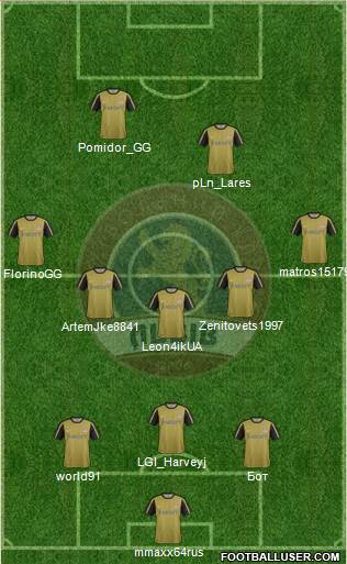 FC Lviv 3-5-2 football formation