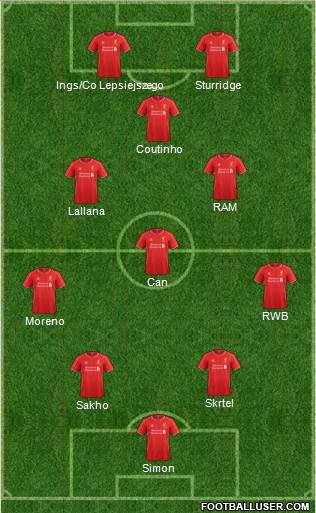 Liverpool 4-4-2 football formation