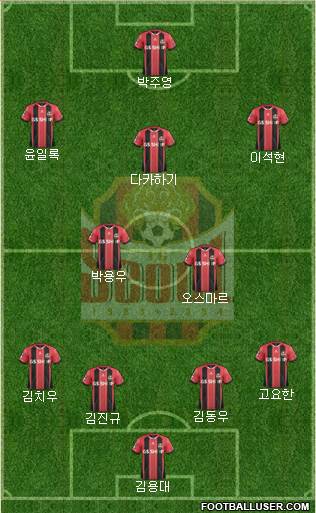 FC Seoul 5-4-1 football formation