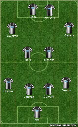 Newcastle United 4-2-2-2 football formation