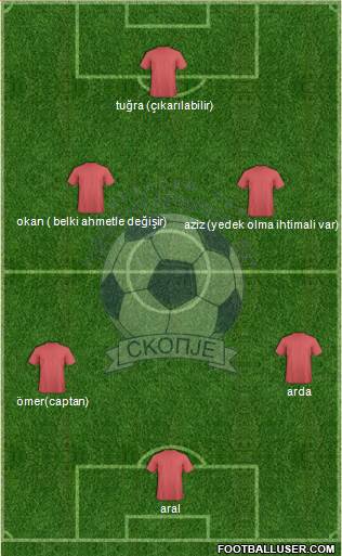 FK Cementarnica 55 Skopje 3-5-2 football formation